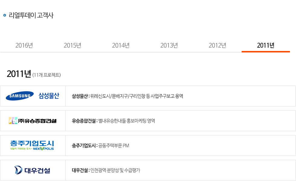리얼투데이 고객사